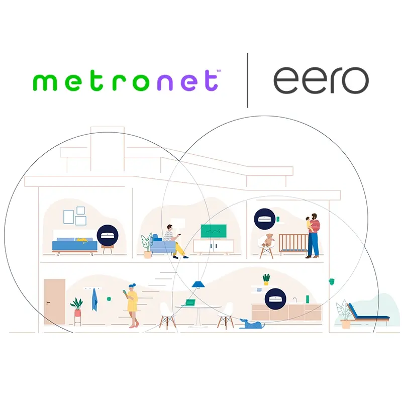 WholeHome WiFi | Metronet